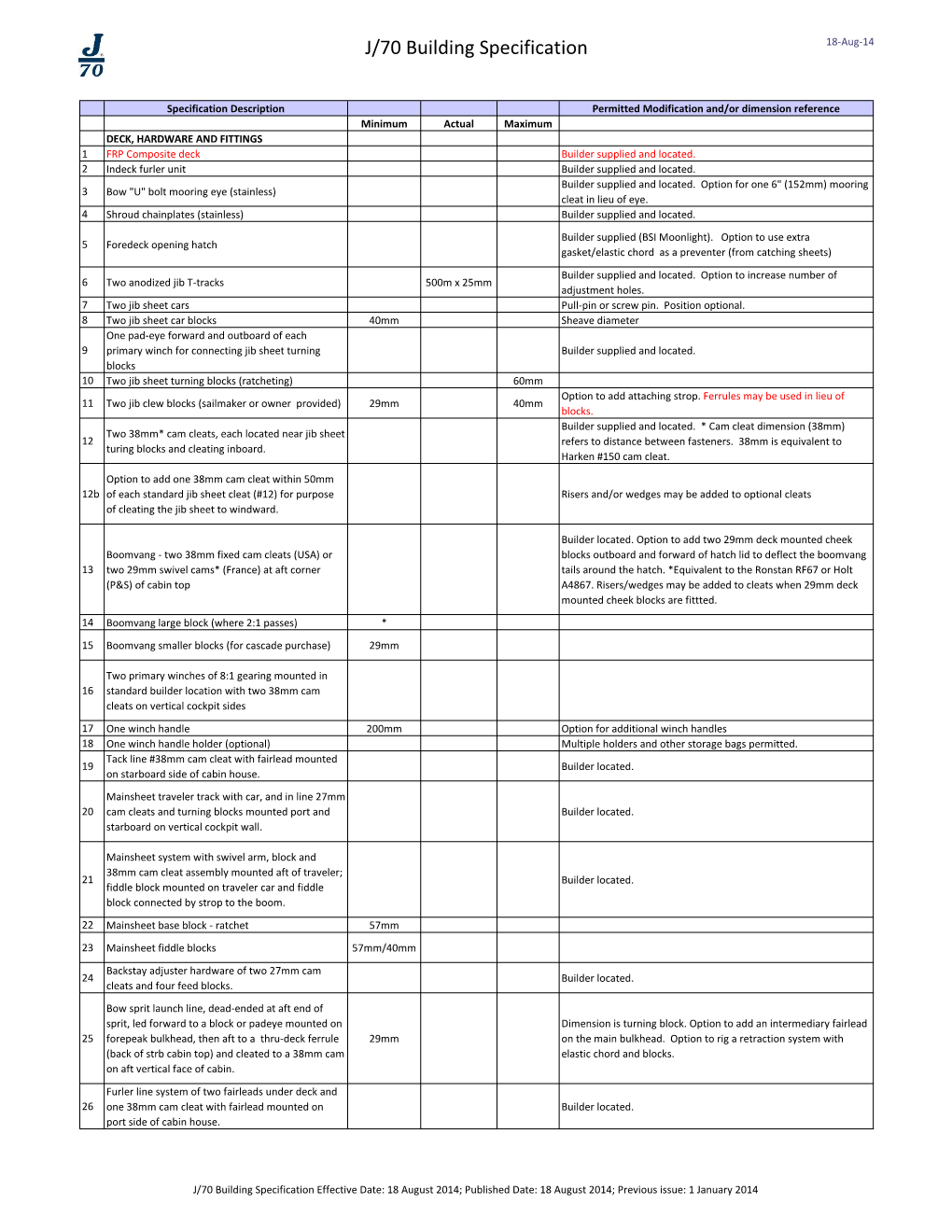 J/70 Building Specification 18-Aug-14