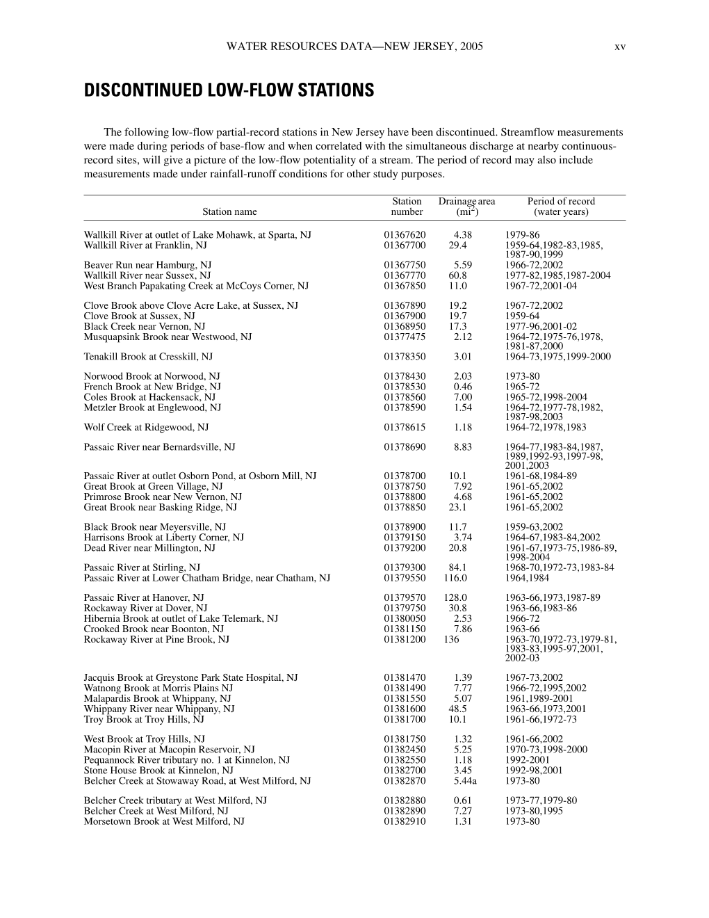 Discontinued Low-Flow Stations ...Xv