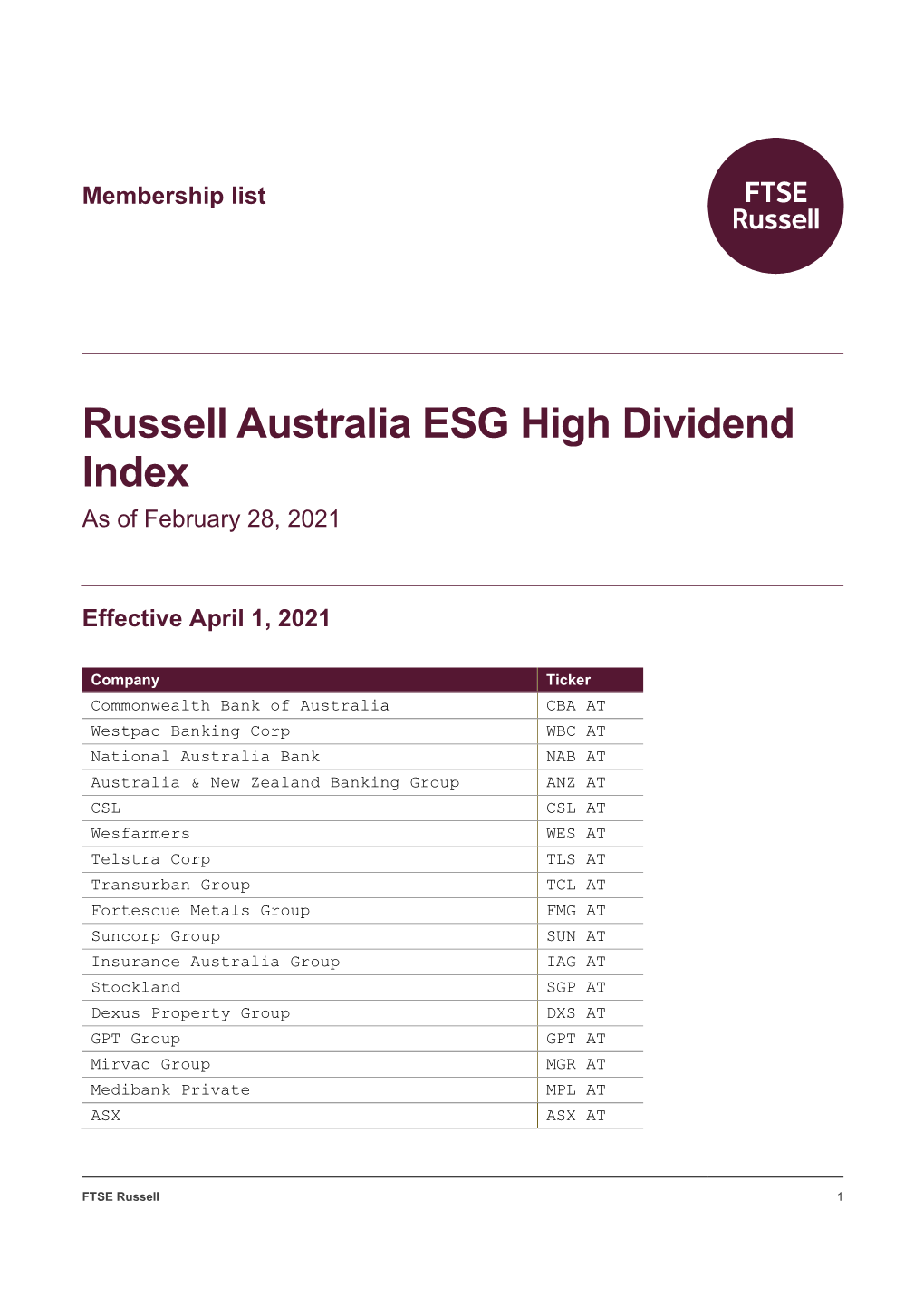 Australia ESG High Dividend Index Membership List (RARI)