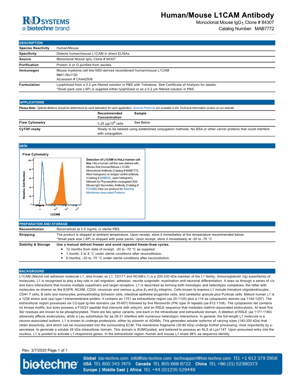 Human/Mouse L1CAM Antibody