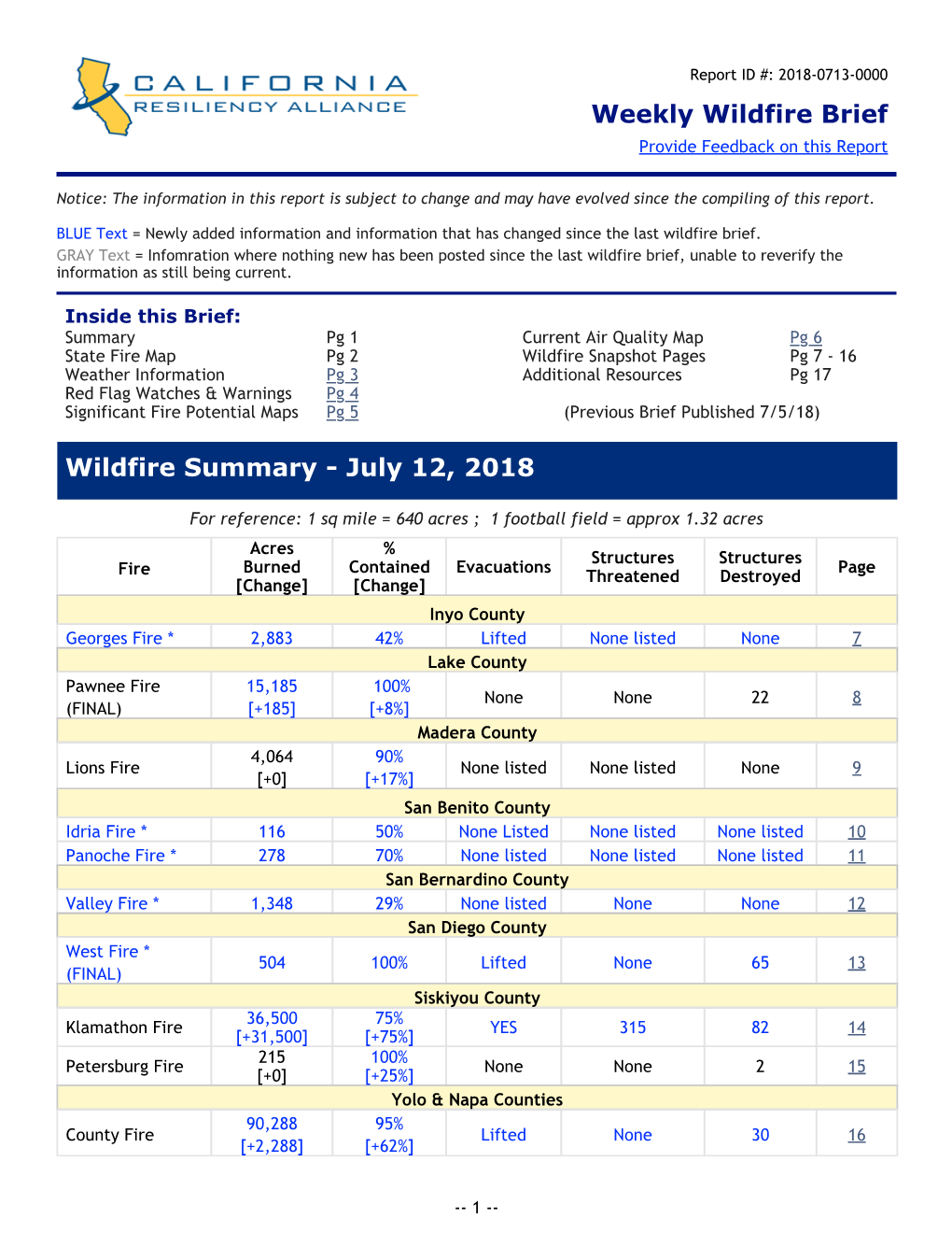 California Resiliency Alliance Weekly Wildfire Brief for July 11, 2018