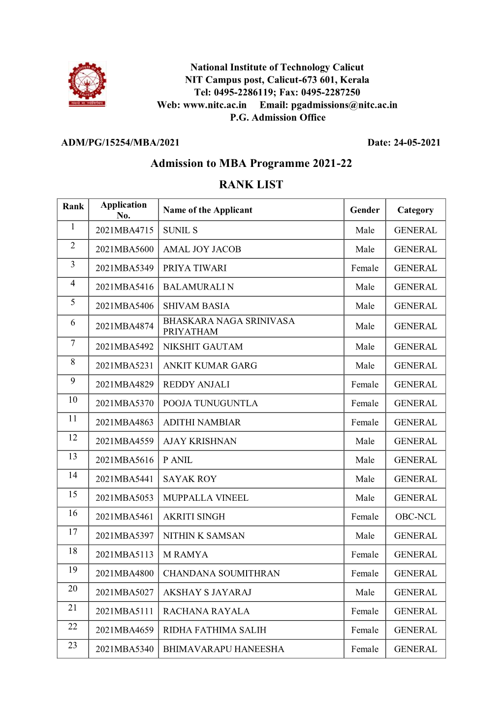 Rank List for Admission to MBA Programme