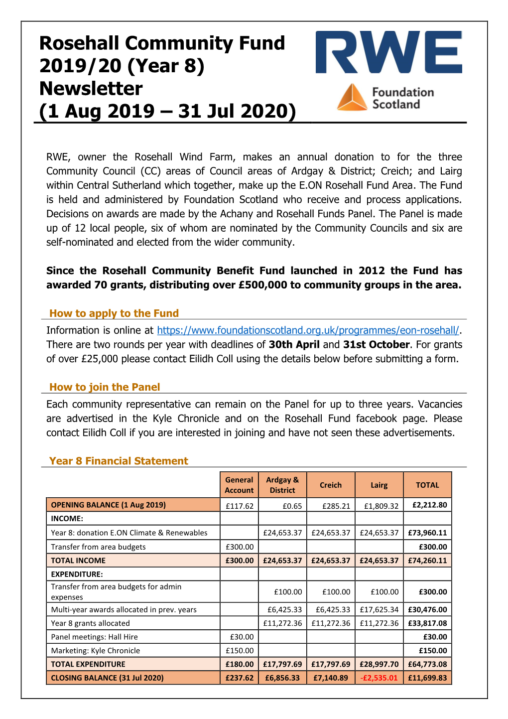 Rosehall Community Fund 2019/20 (Year 8