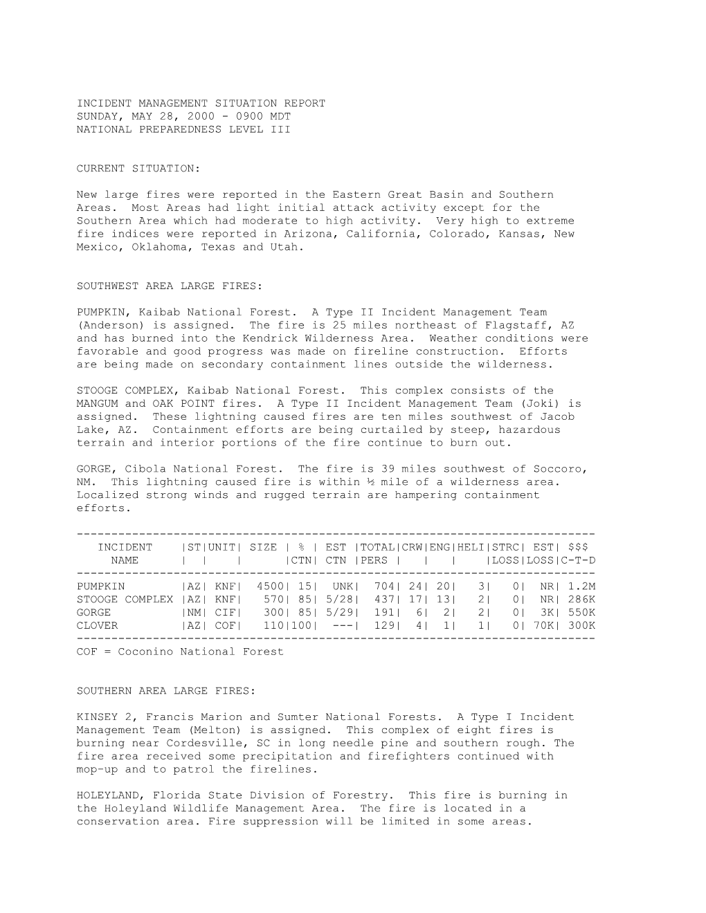 Incident Management Situation Report Sunday, May 28, 2000 - 0900 Mdt National Preparedness Level Iii