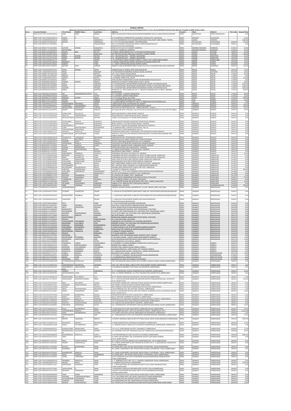 Third Interim Dividend for FY 16-17.Pdf