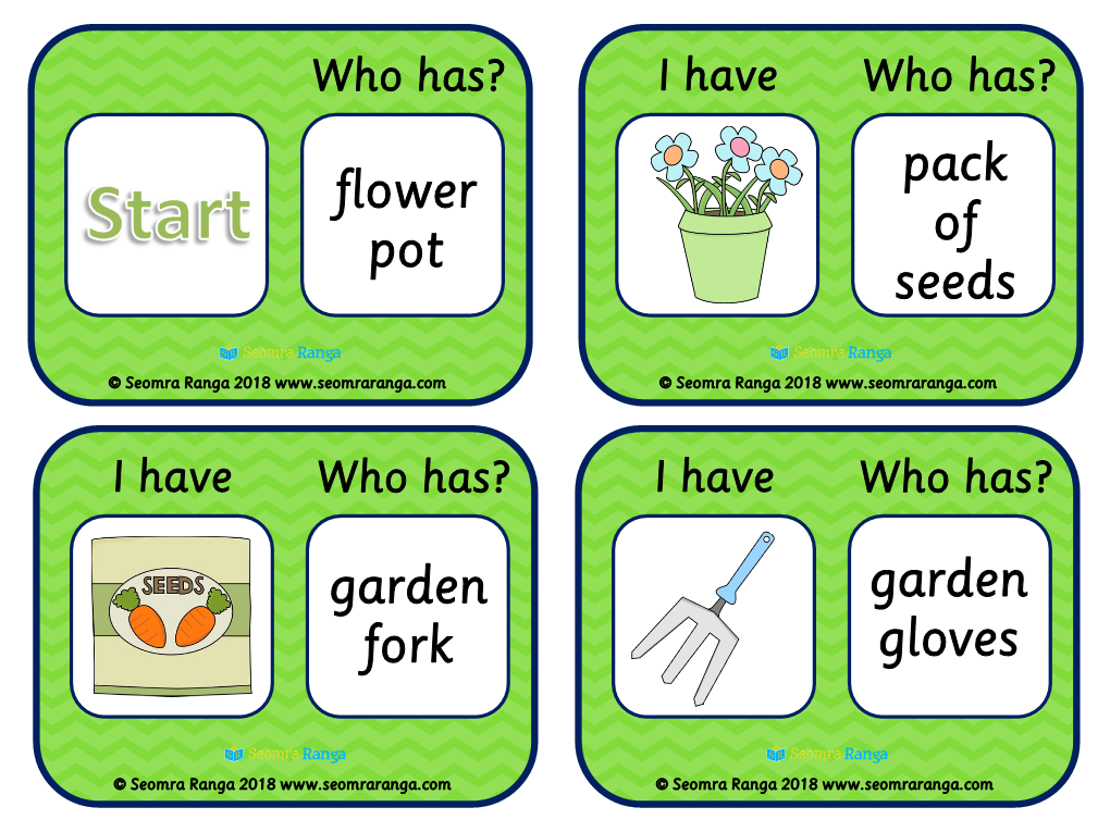 Flower Pot Pack of Seeds Garden Fork Garden Gloves