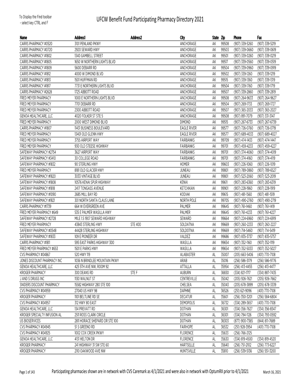 Network Pharmacy Listing from CVS from Optum