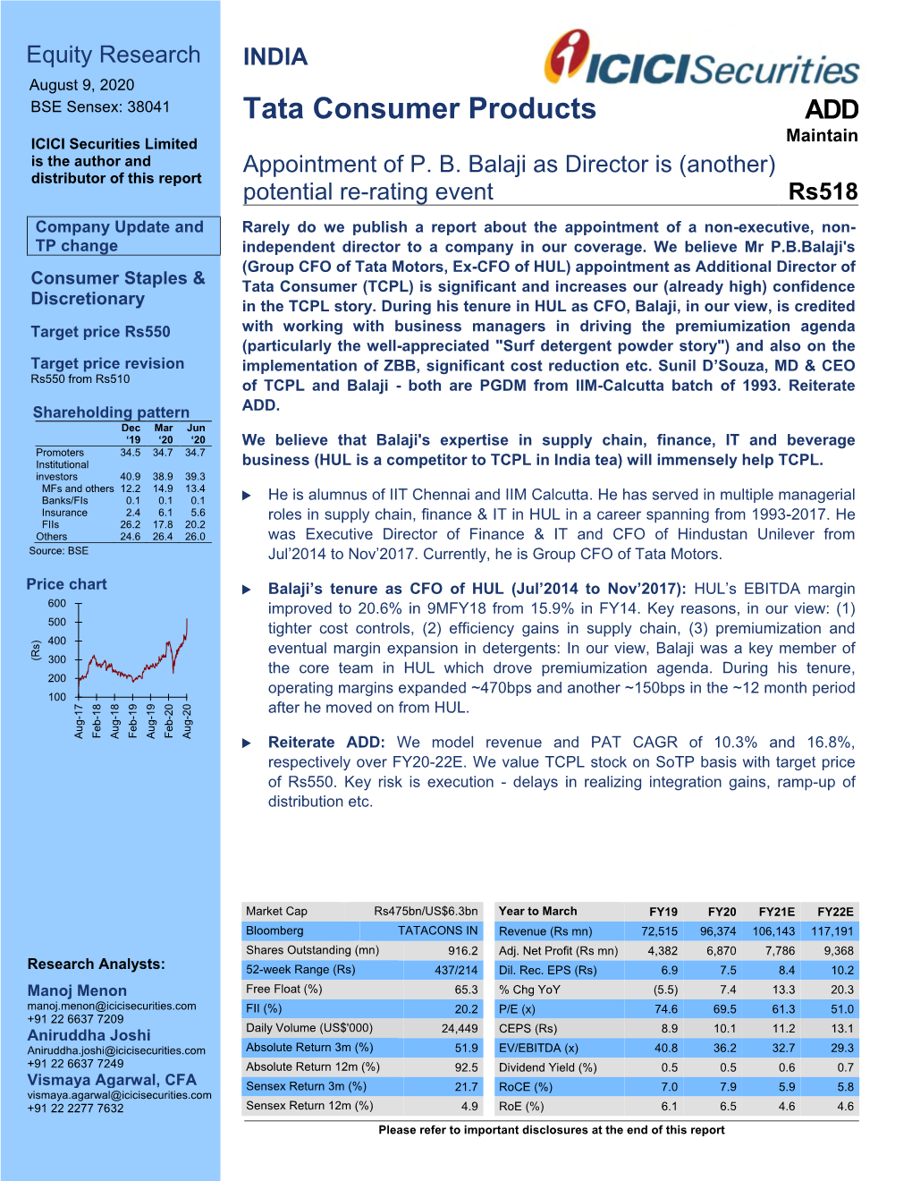 Tata Consumer Products ADD ICICI Securities Limited Maintain Is the Author and Appointment of P