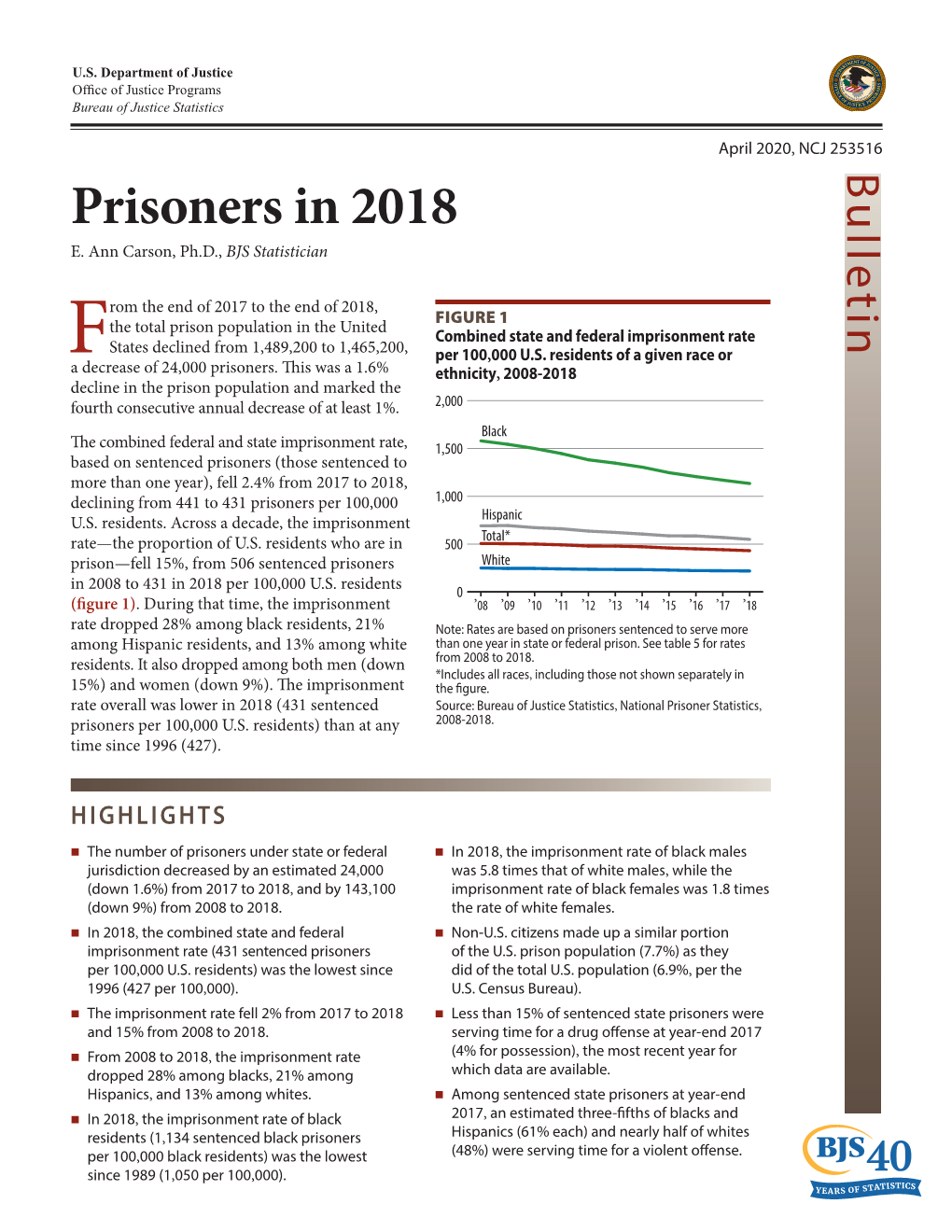 Prisoners in 2018 E