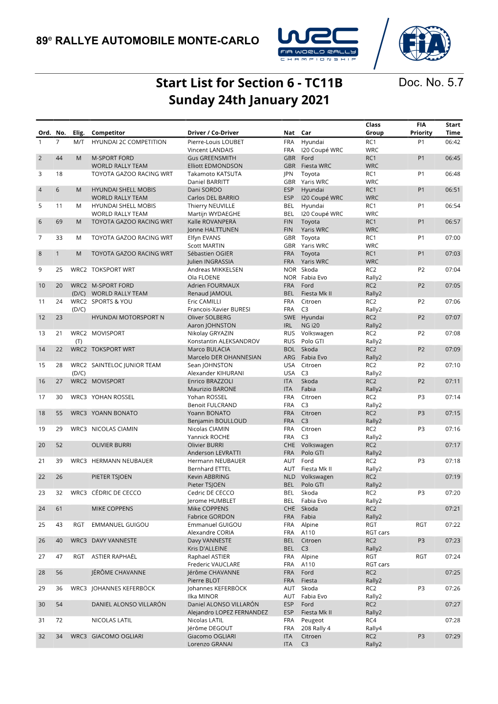 Start List for Section 6 - TC11B Doc