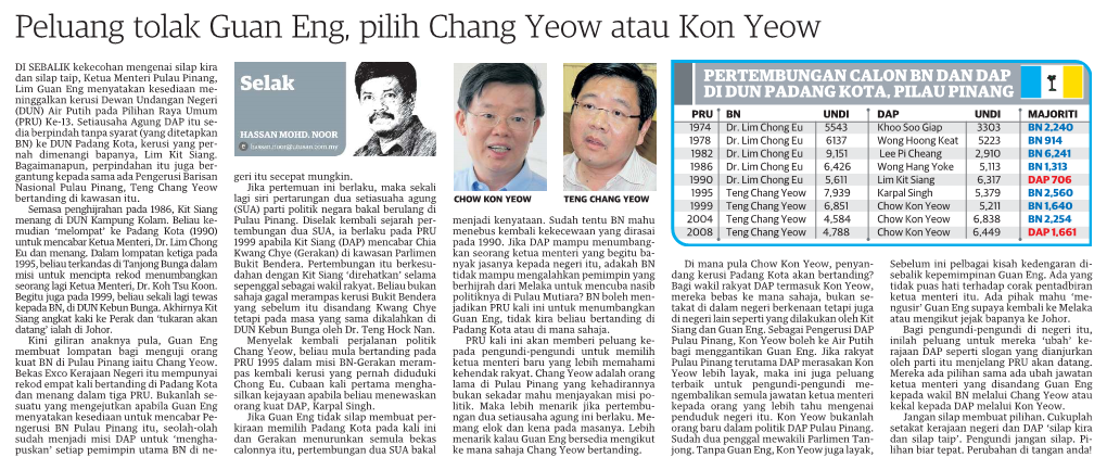 Peluang Tolak Guan Eng, Pilih Chang Yeow Atau Kon Yeow