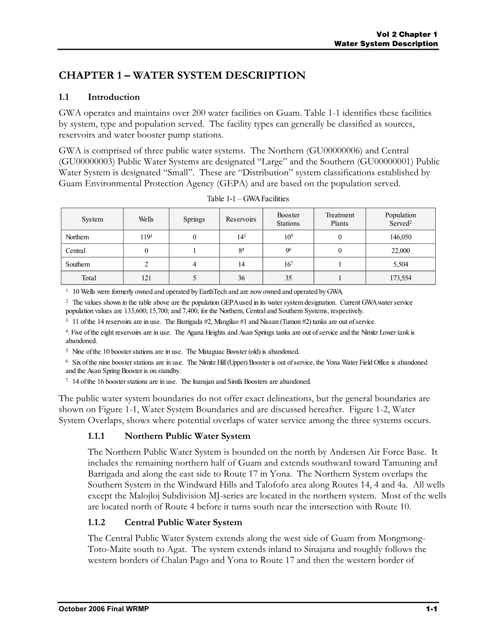 Chapter 1 – Water System Description