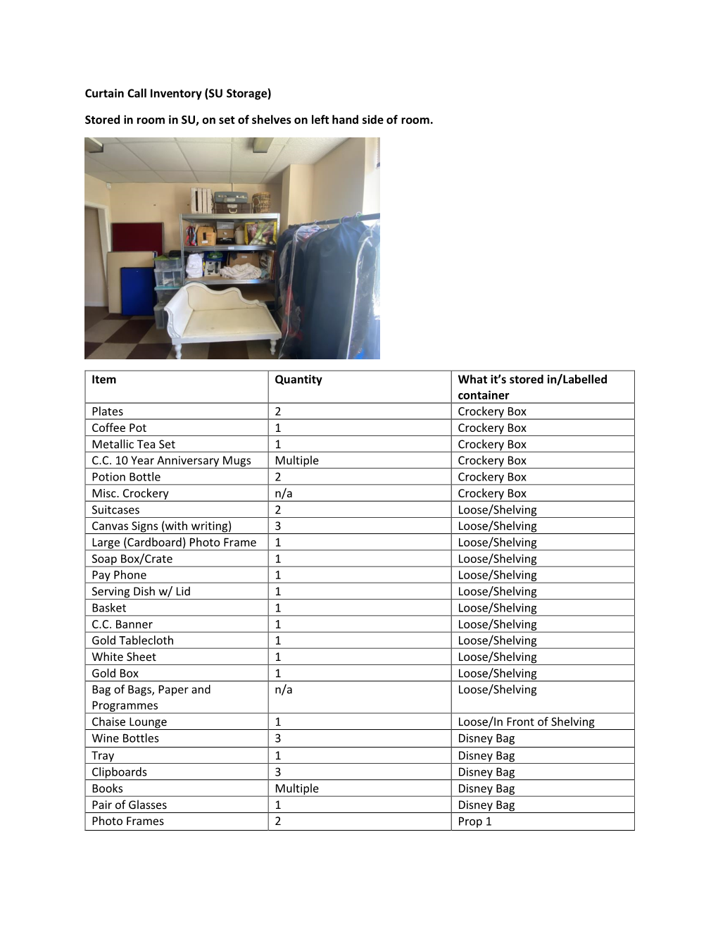(SU Storage) Stored in Room in SU, on Set of Shelves on Left Hand Side Of