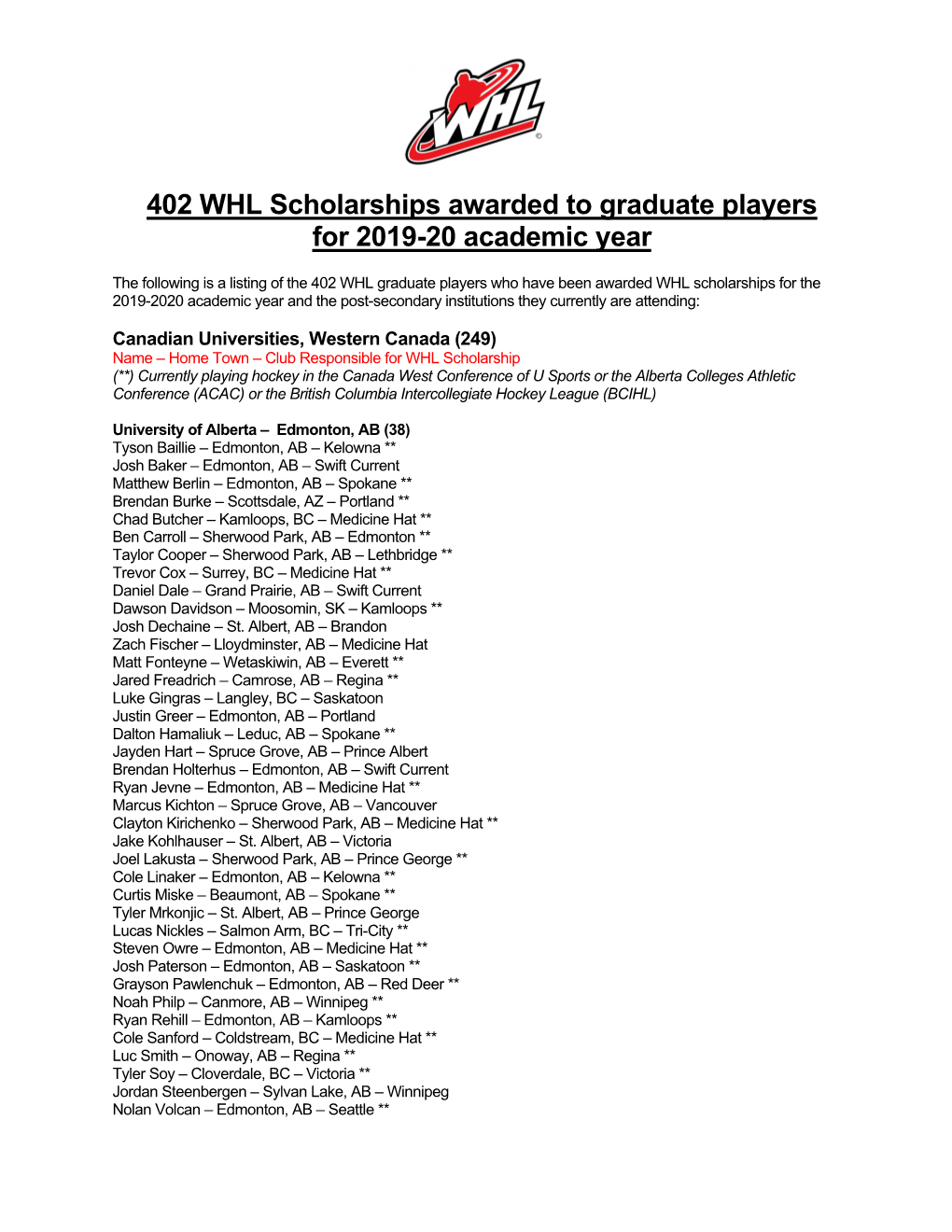 402 WHL Scholarships Awarded to Graduate Players for 2019-20 Academic Year