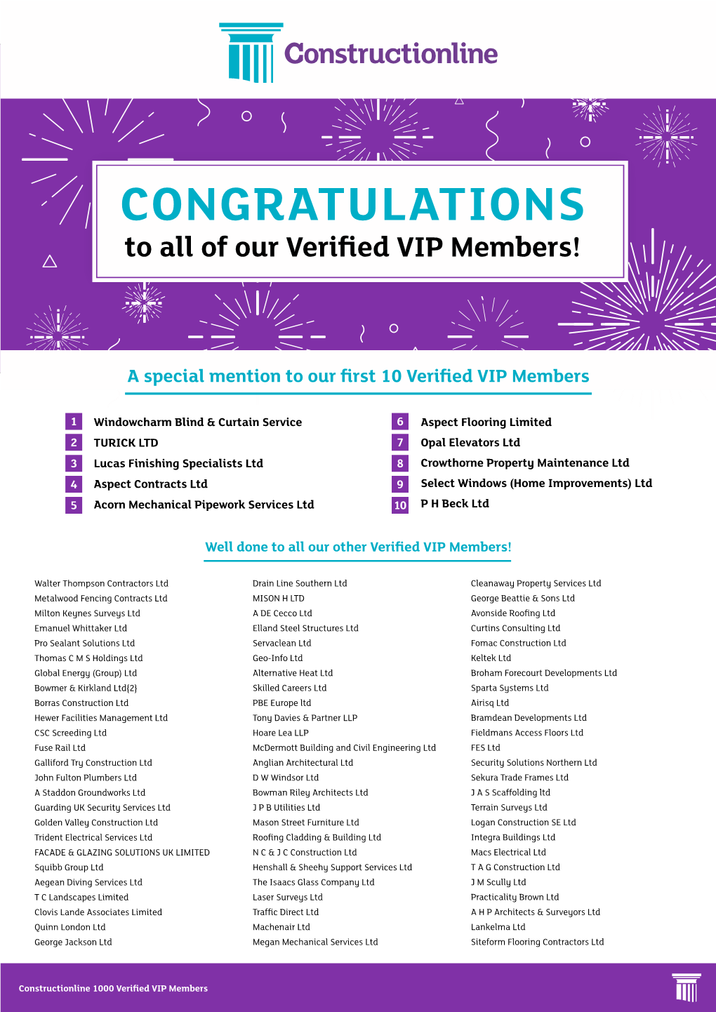 CONGRATULATIONS to All of Our Verified VIP Members!