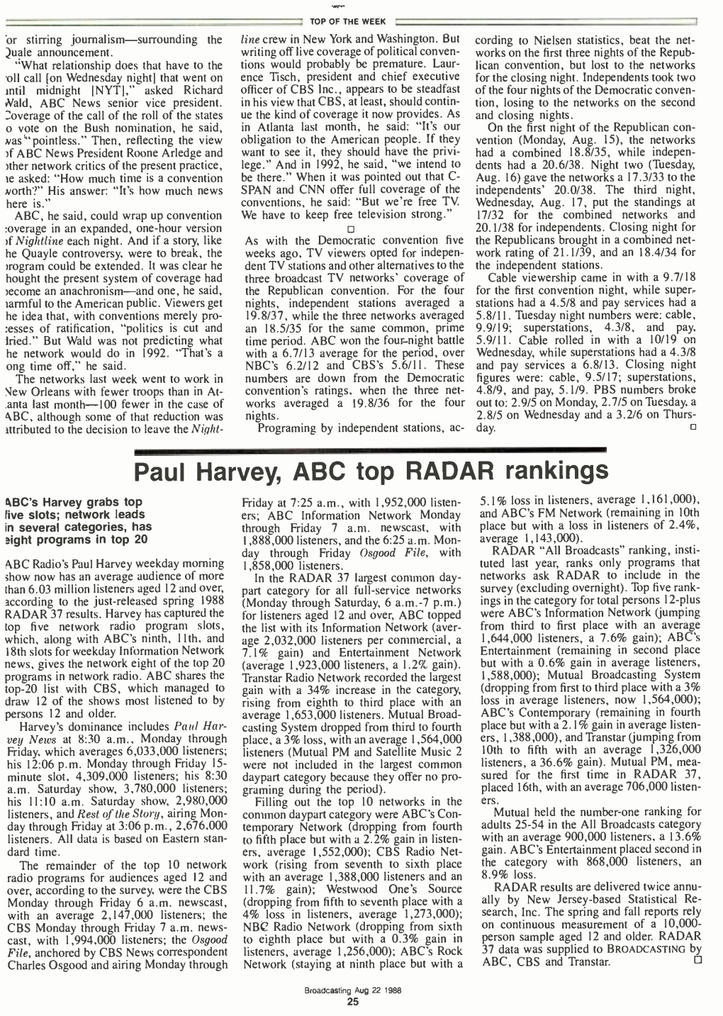 Paul Harvey, ABC Top RADAR Rankings