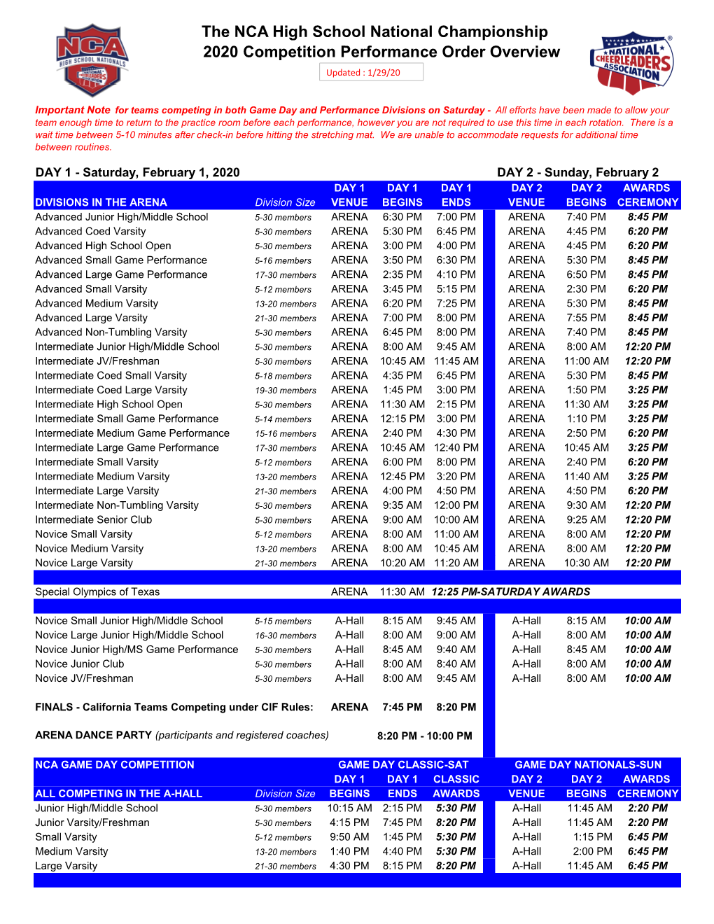 2020-NCA-High-School-Nationals-Performance-Order.Pdf