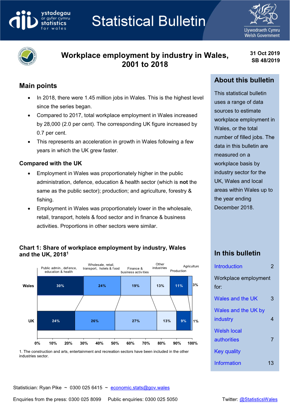 Workplace Employment by Industry, 2001 to 2018 , File Type