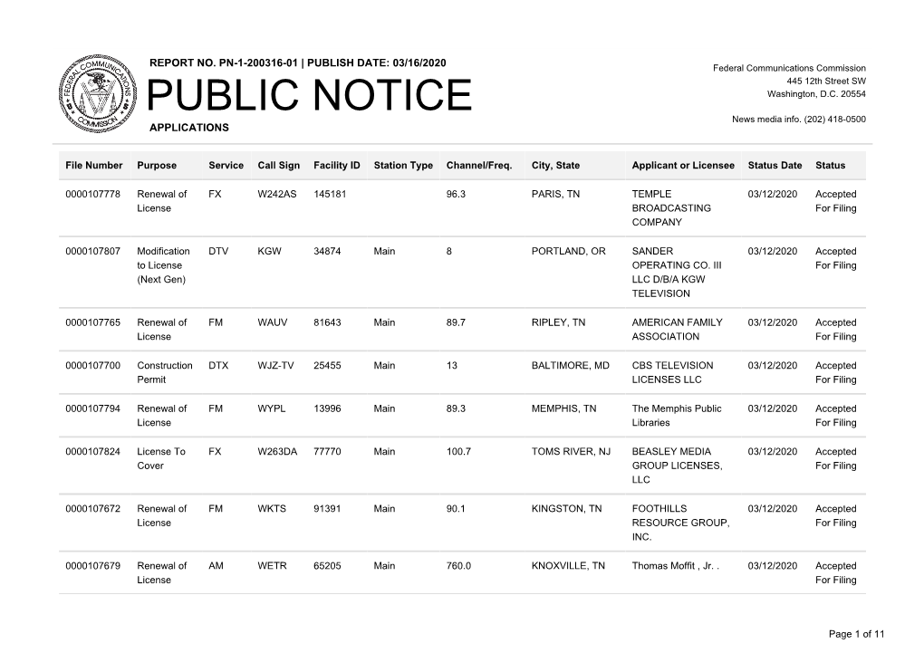 Public Notice >> Licensing and Management System Admin >>