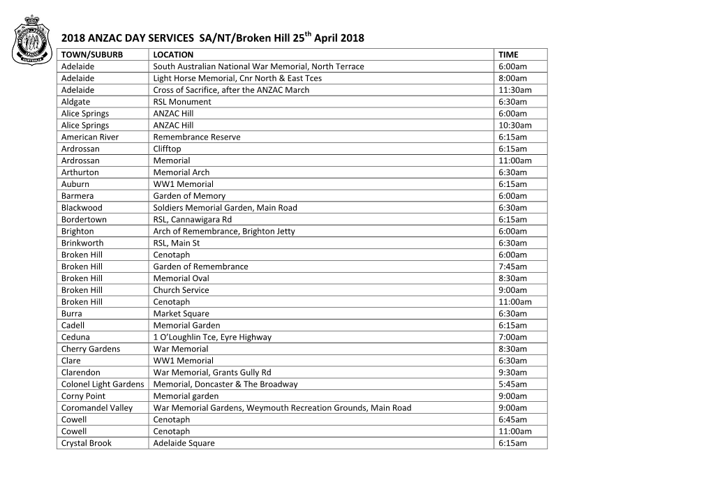 2018 ANZAC DAY SERVICES SA/NT/Broken Hill 25 April 2018