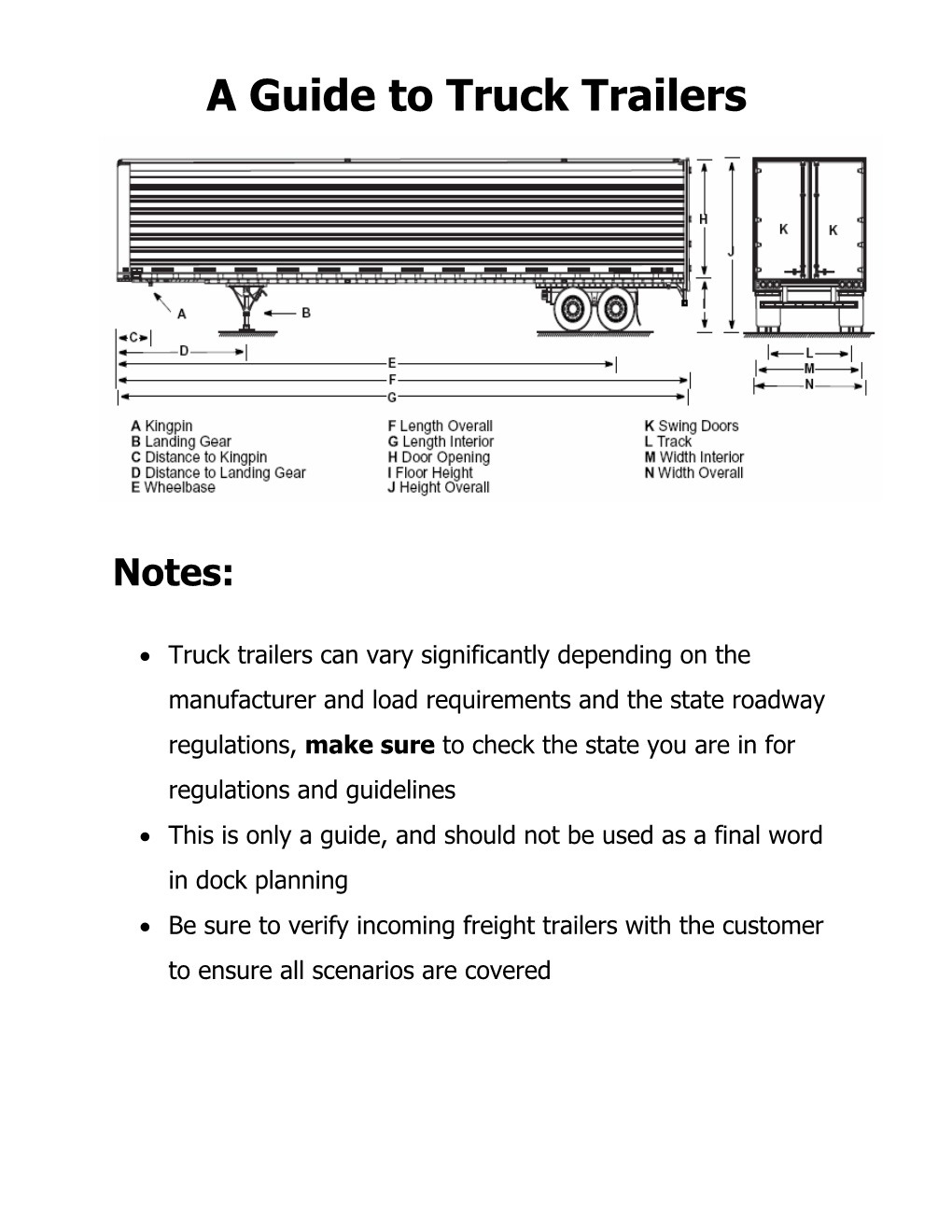 A Guide to Truck Trailers