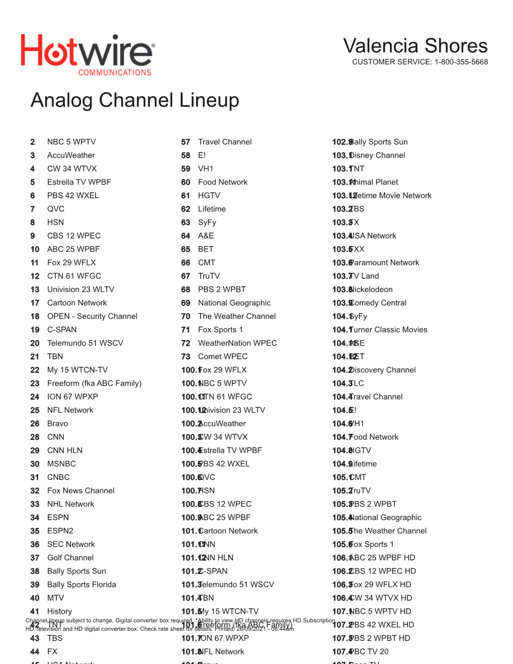 Channel Lineup