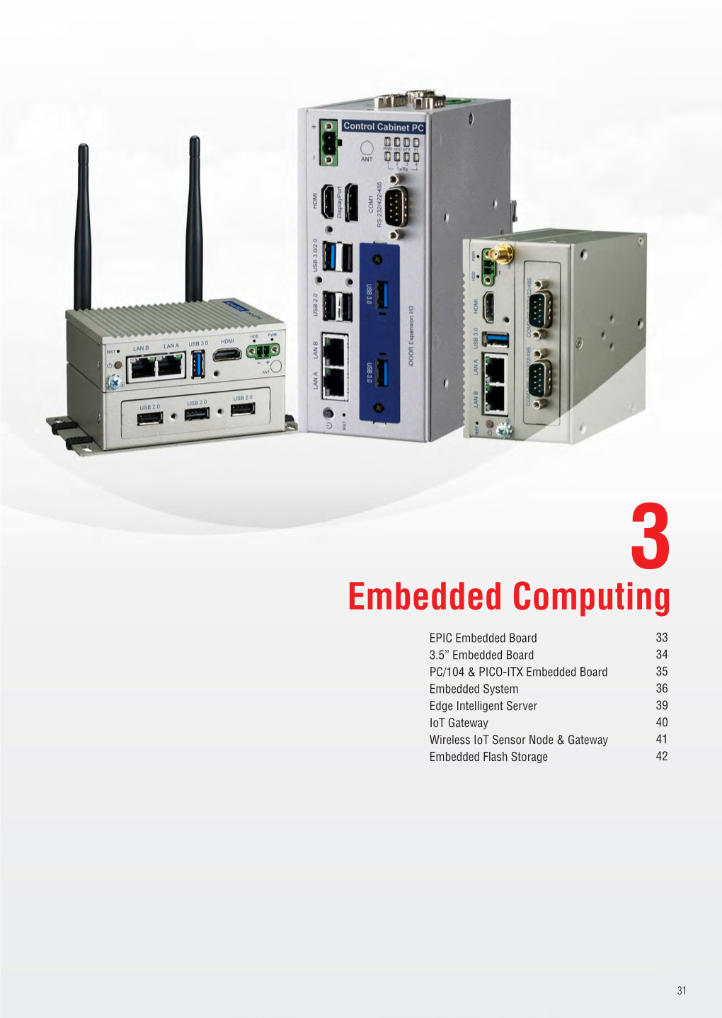 Embedded Computing