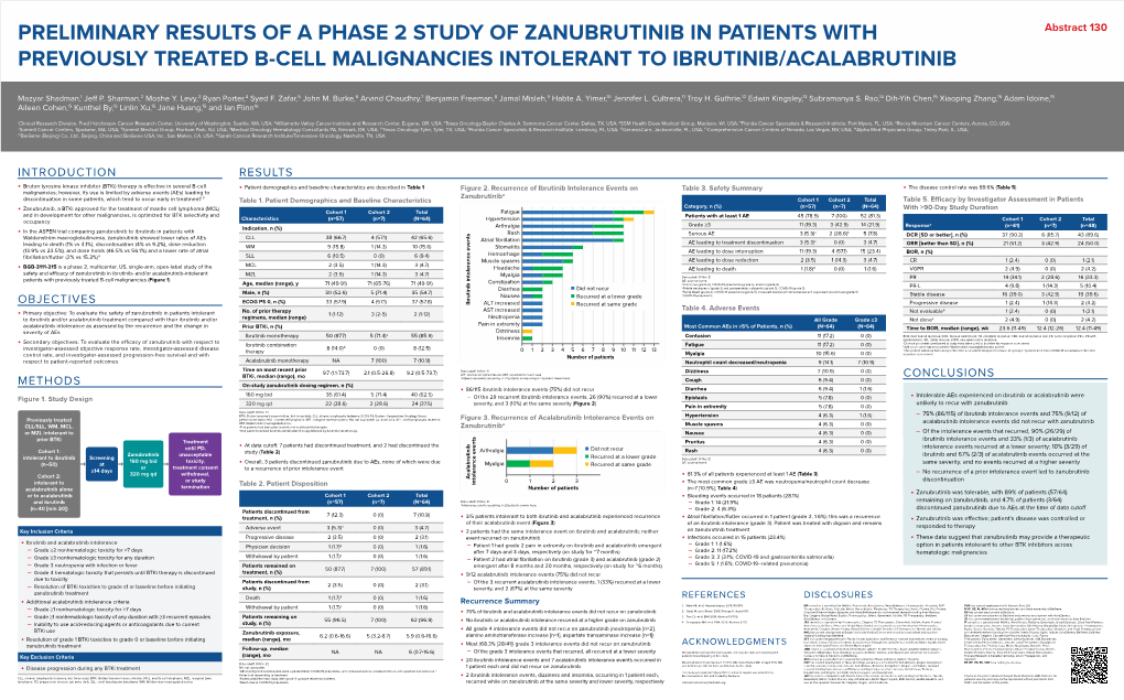 PRELIMINARY RESULTS of a PHASE 2 STUDY of ZANUBRUTINIB in PATIENTS with Abstract 130 PREVIOUSLY TREATED B-CELL MALIGNANCIES INTOLERANT to IBRUTINIB/ACALABRUTINIB