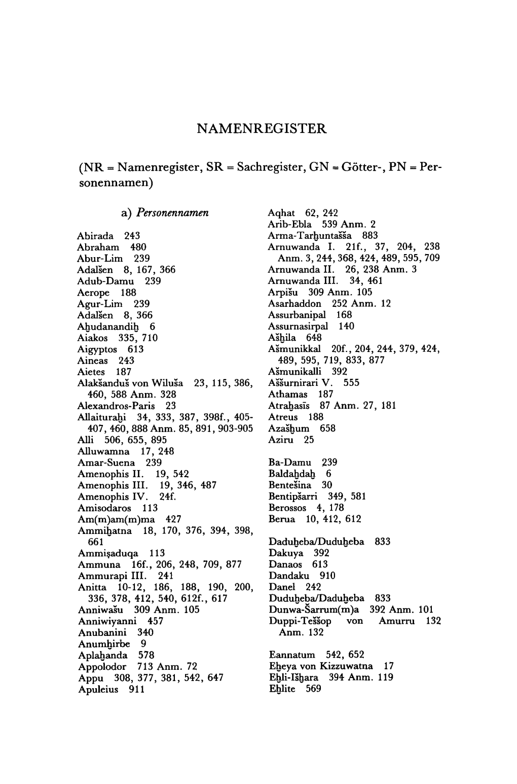 Page 1 NAMENREGISTER (NR = Namenregister, SR = Sachregister