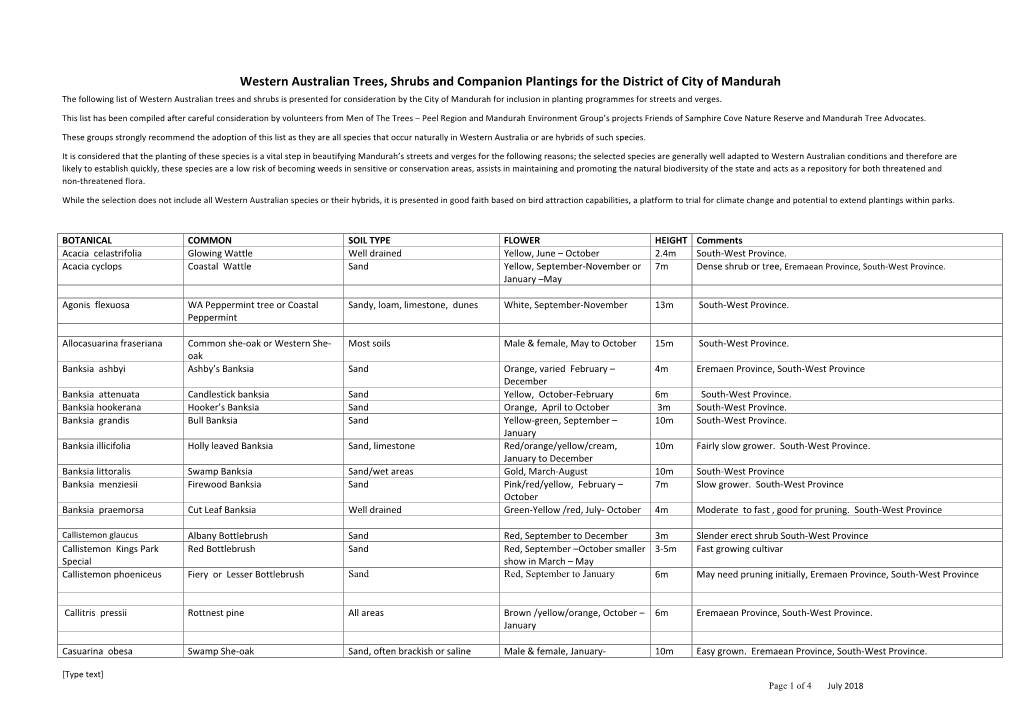 Western Australian Trees, Shrubs and Companion Plantings for the District