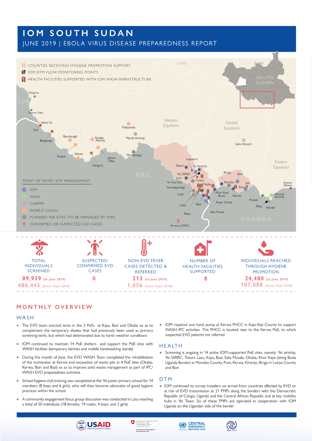 Iom South Sudan June 2019 | Ebola Virus Disease Preparedness Report