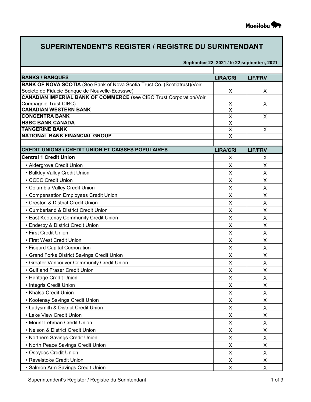 Superintendent's Register / Registre Du Surintendant