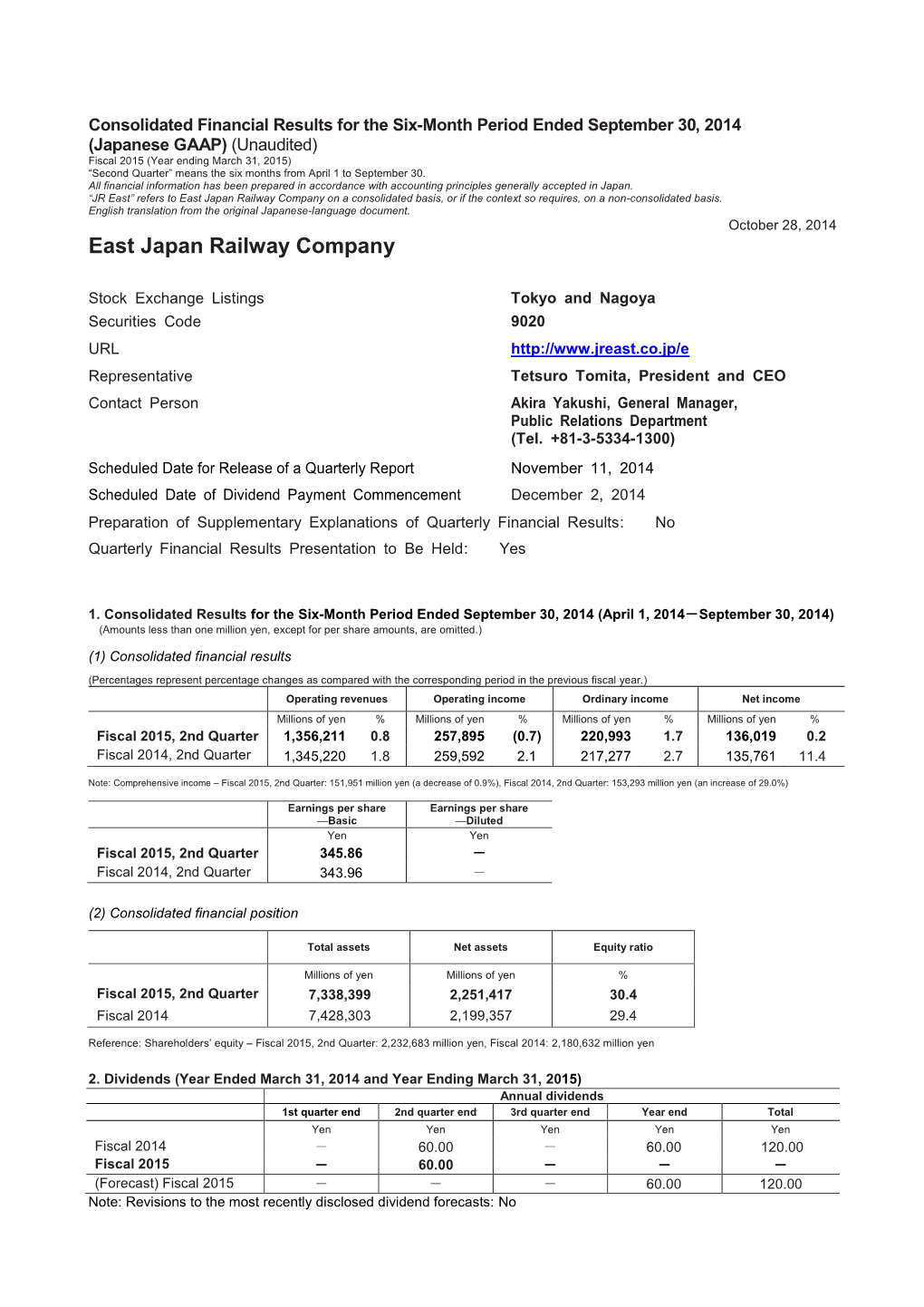 Consolidated Financial Results for the Six-Month Period Ended