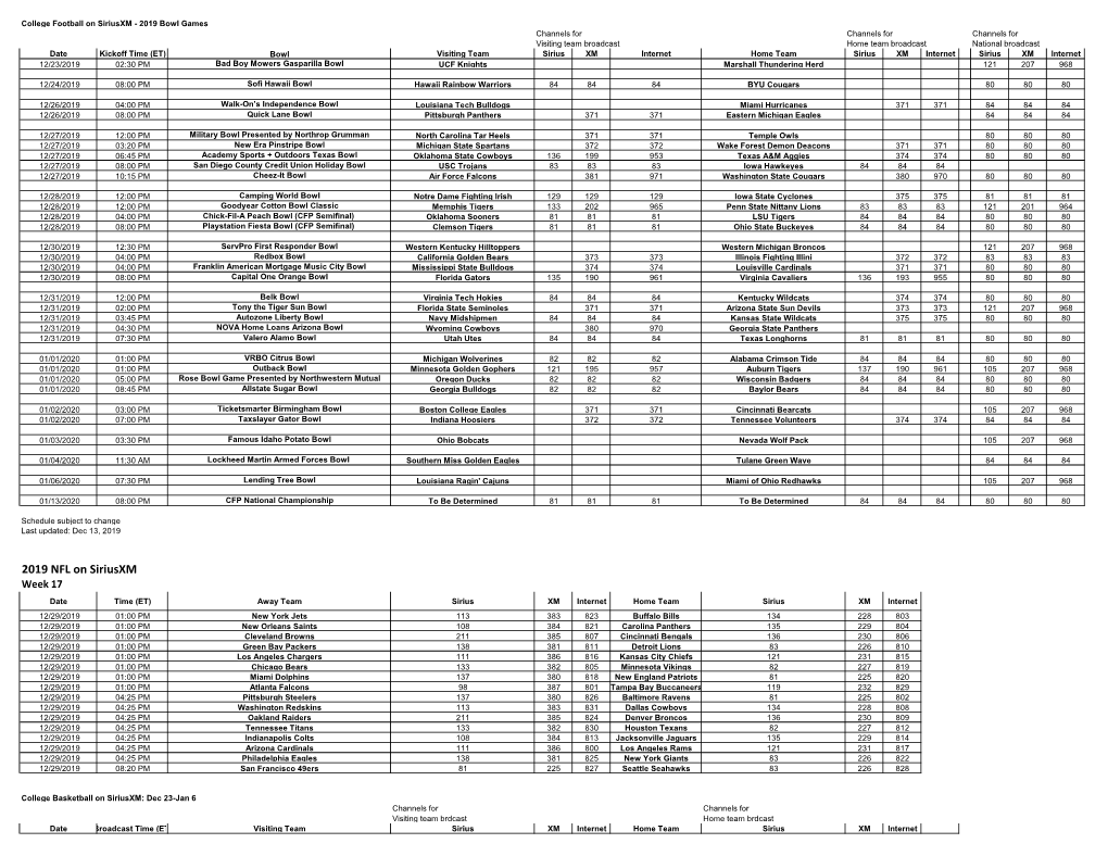 Siriusxm New Tune Flag Report