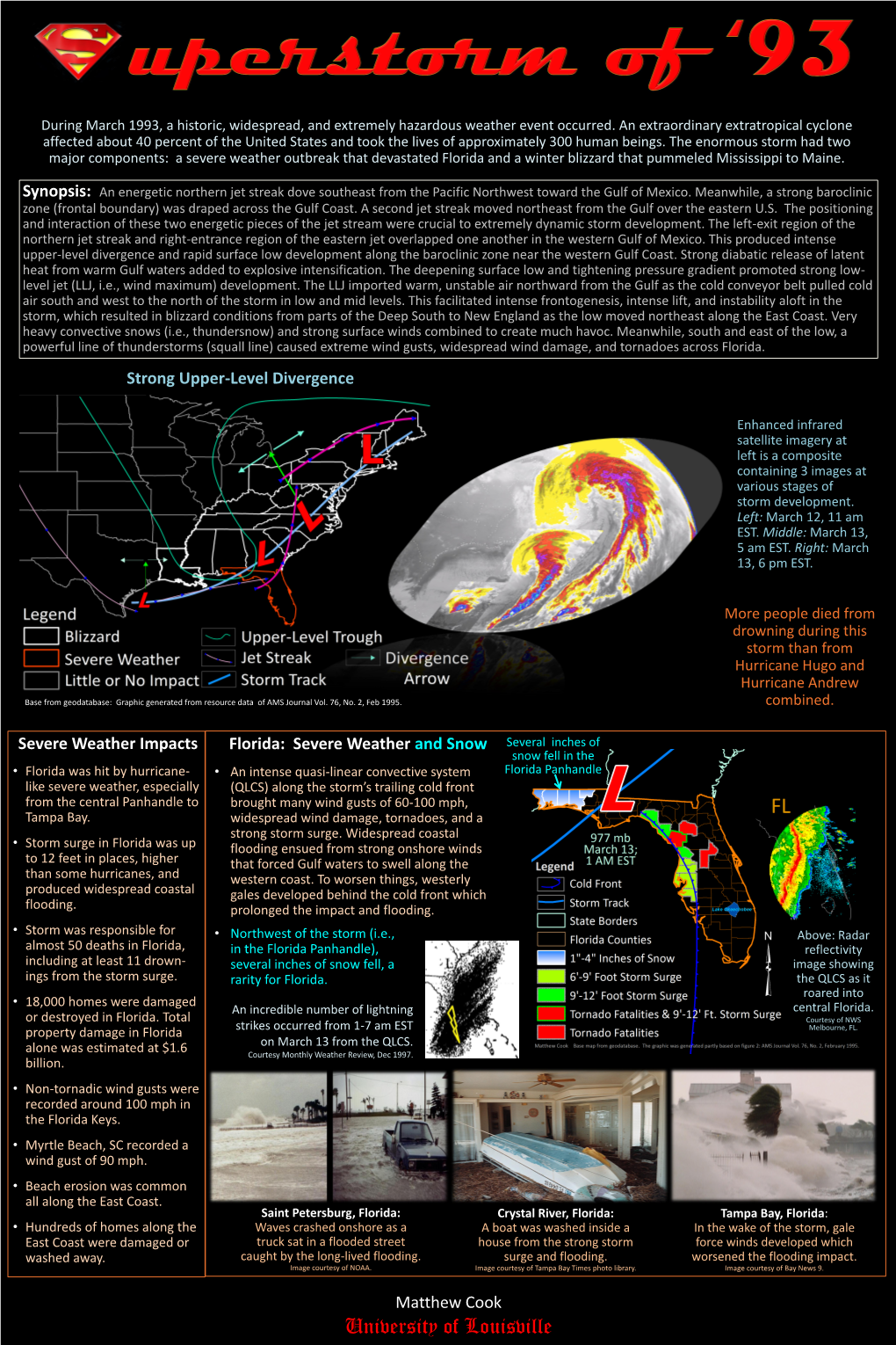 Severe Weather Impacts