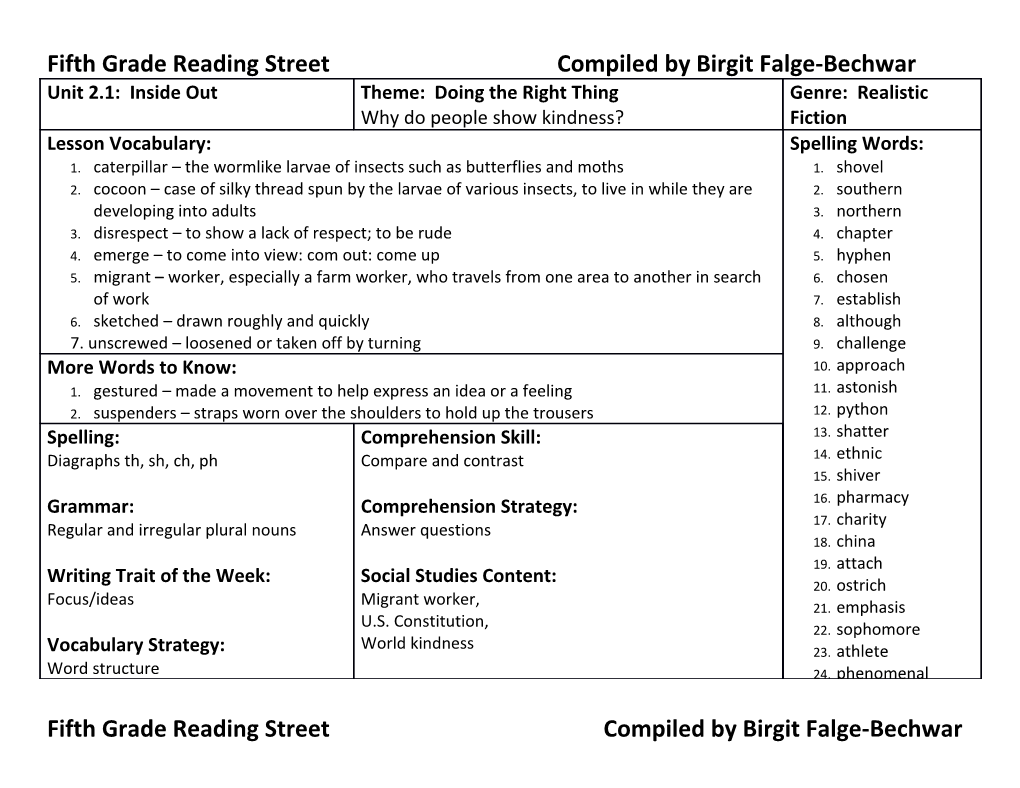 Fifth Grade Reading Street Compiled by Birgit Falge-Bechwar