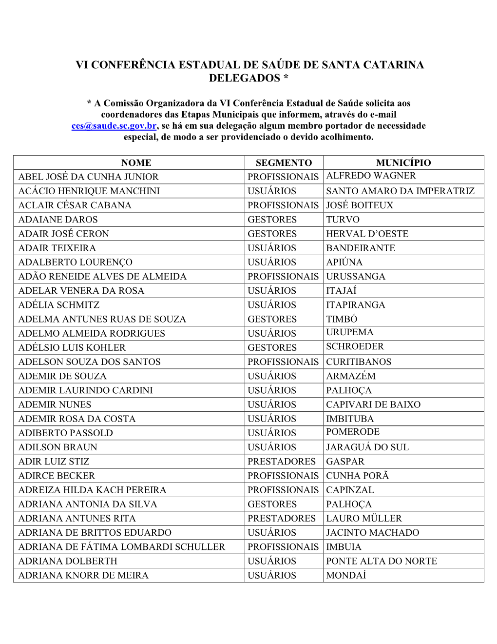 Delegados Titulares Da V Conferência Estadual De Saúde De Santa