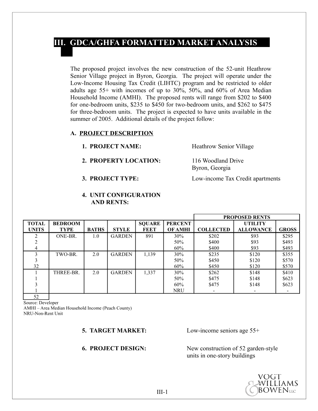 Iii. Gdca/Ghfa Formatted Market Analysis s1