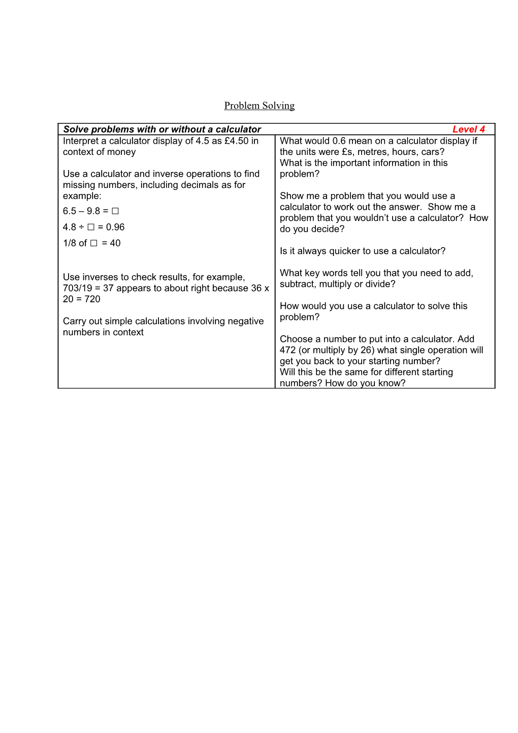 Solve Problems With Or Without A Calculator Level 4