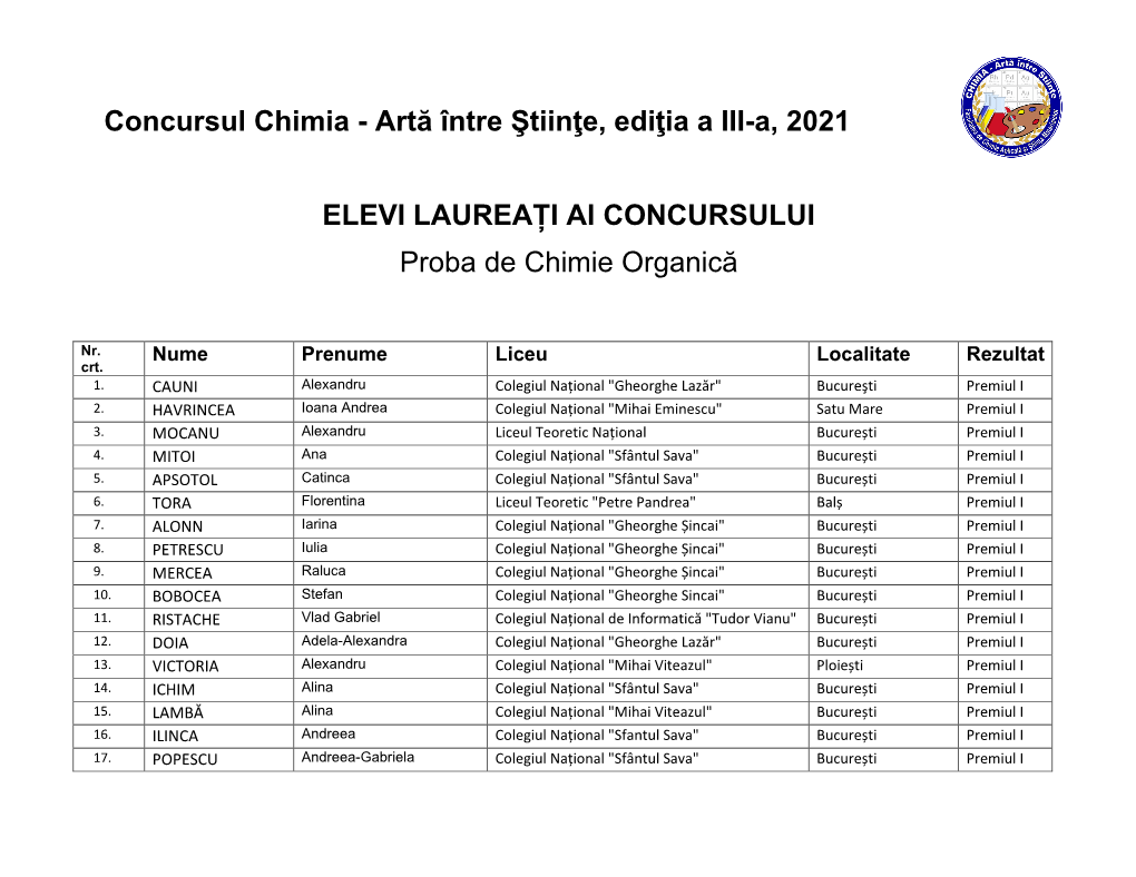 Concursul Chimia - Artă Între Ştiinţe, Ediţia a III-A, 2021