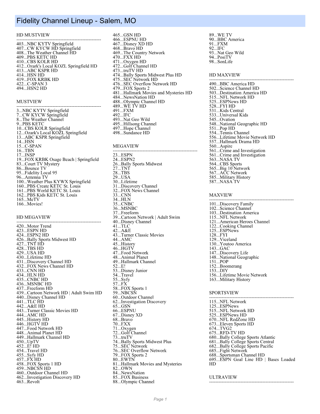 Fidelity Channel Lineup - Salem, MO