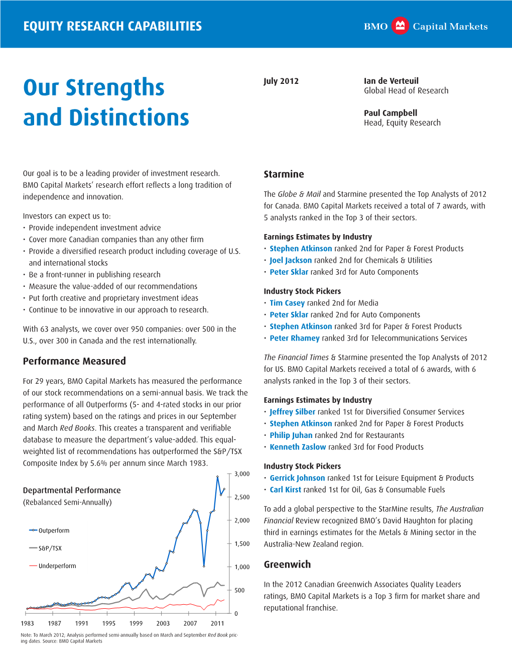 Equity Research Capabilities