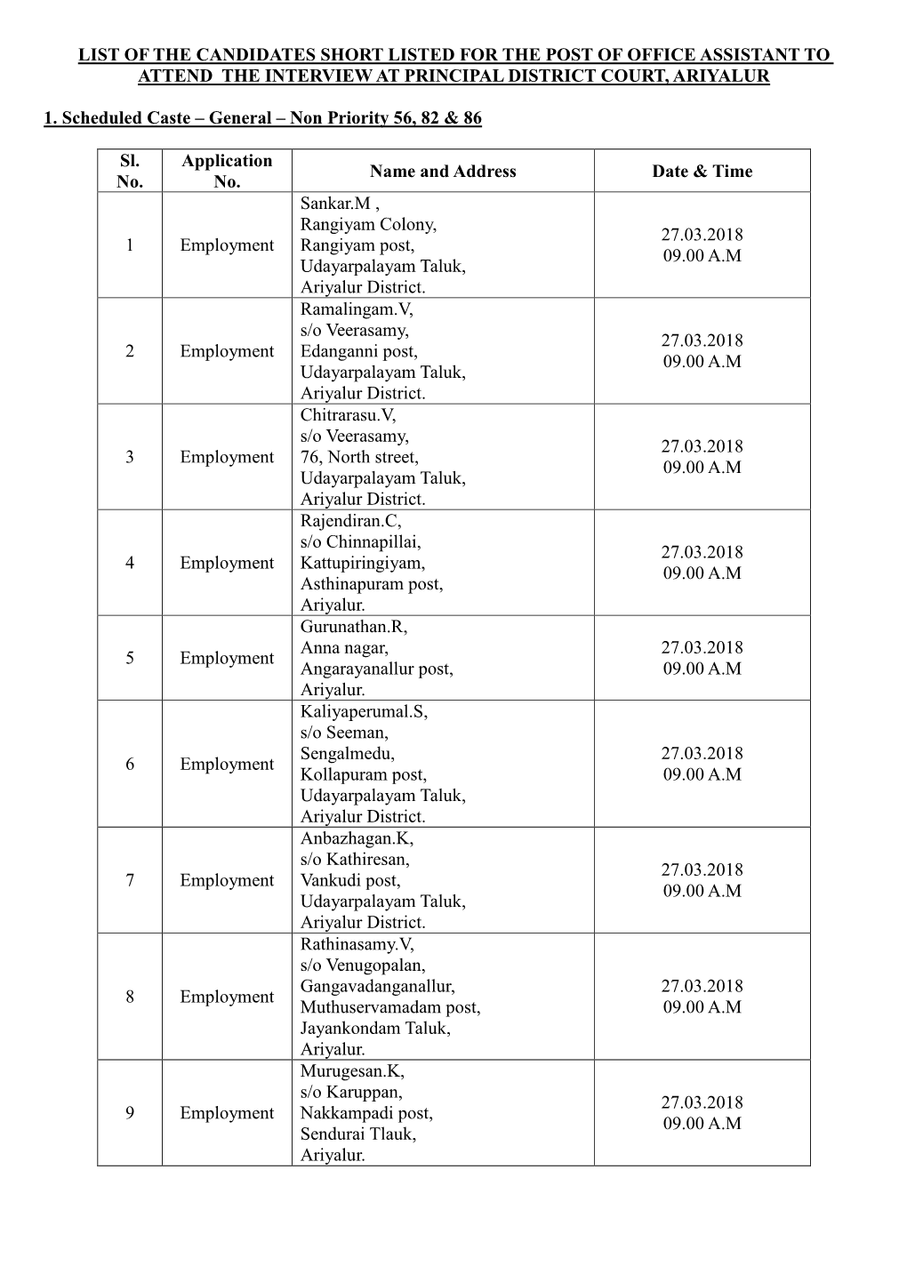 List of the Candidates Short Listed for the Post of Office Assistant to Attend the Interview at Principal District Court, Ariyalur