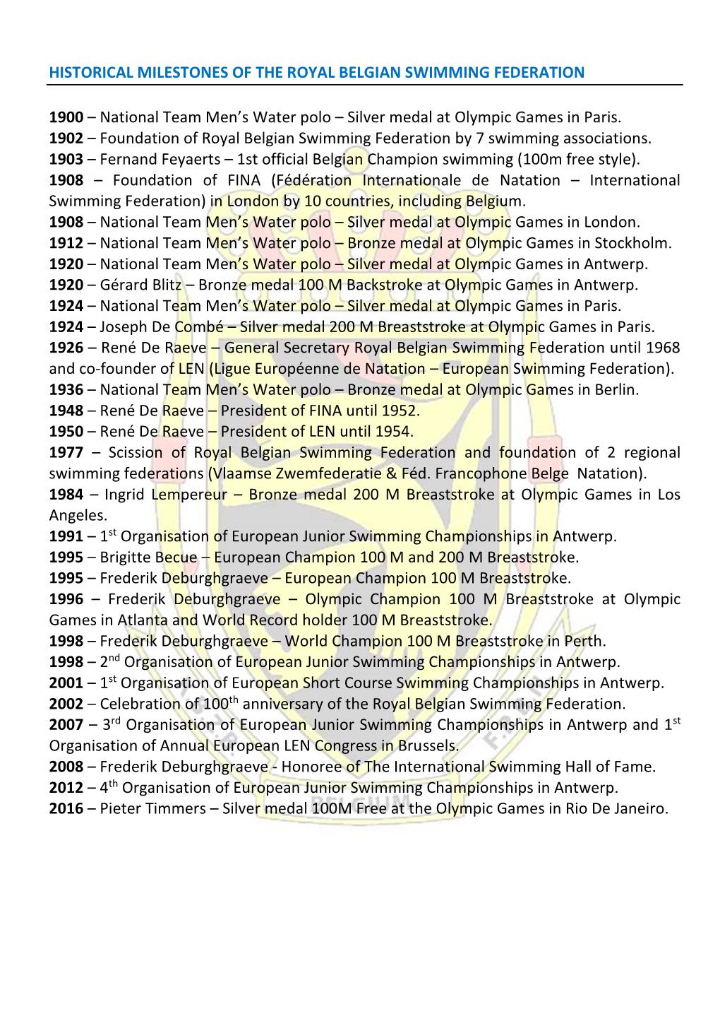 Historical Milestones of the Royal Belgian Swimming Federation