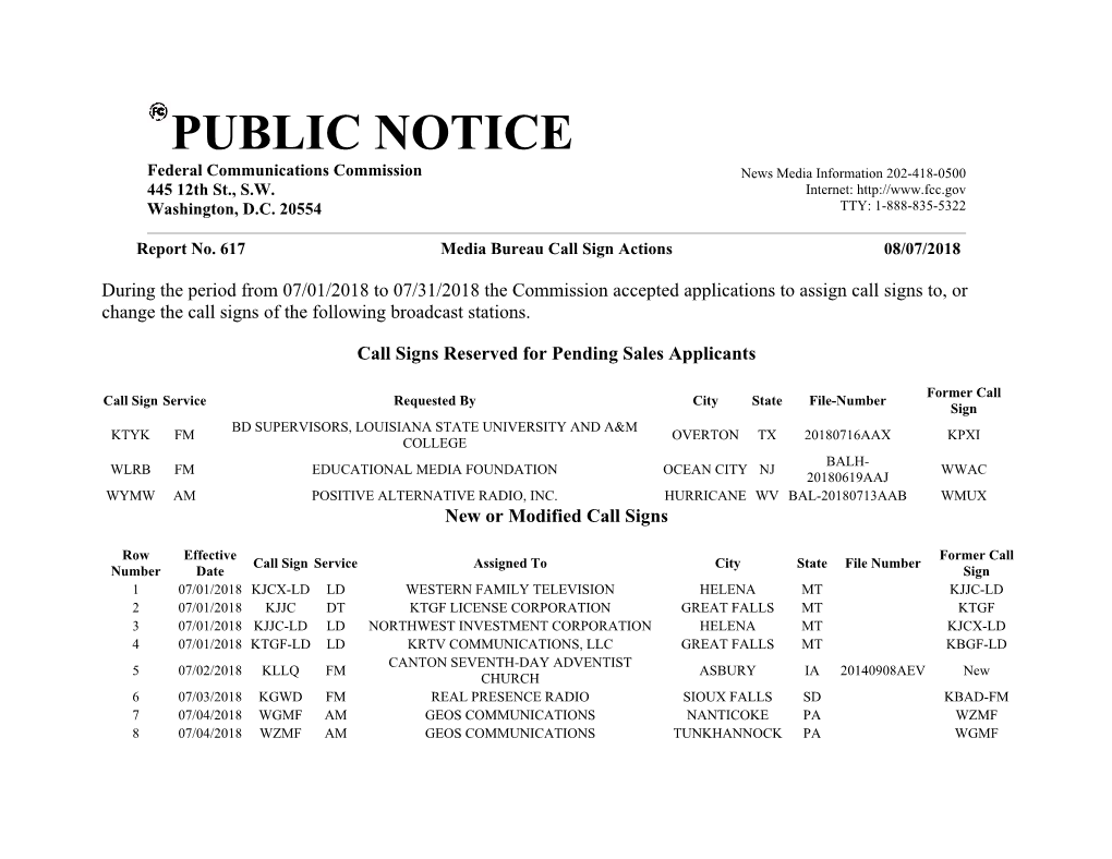 PUBLIC NOTICE Federal Communications Commission News Media Information 202-418-0500 445 12Th St., S.W