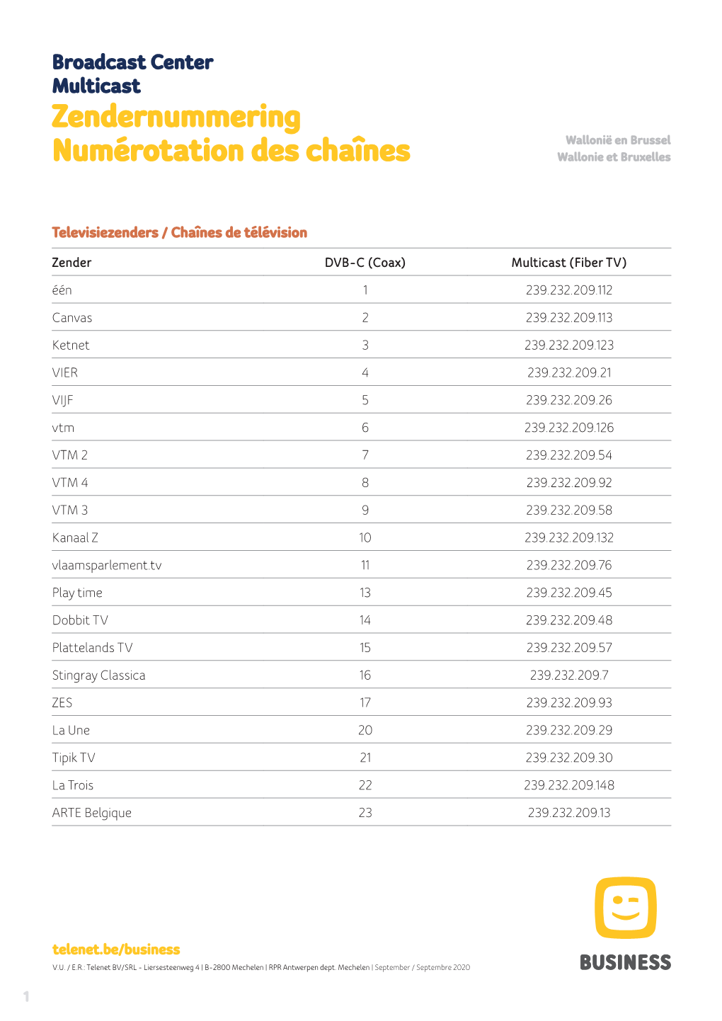 Zendernummering Numérotation Des Chaînes