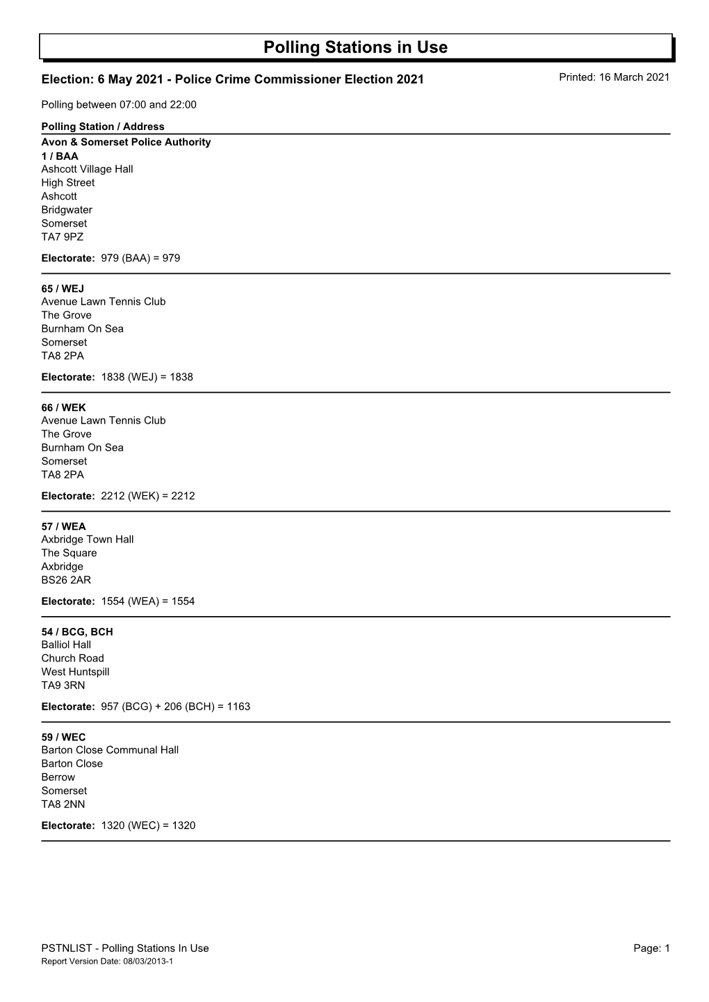 Polling Stations in Use 6 May 2021