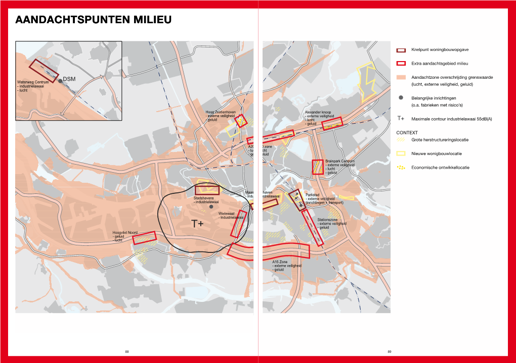 Aandachtspunten Milieu