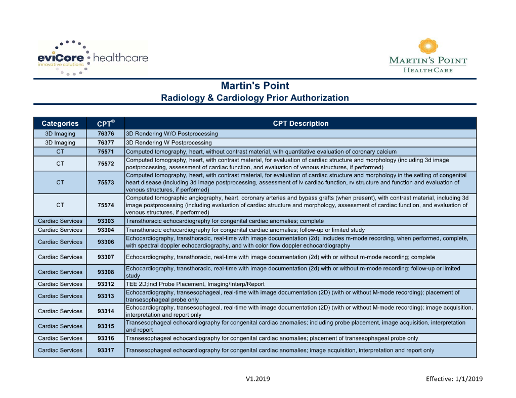 Martin's Point Radiology & Cardiology Prior Authorization