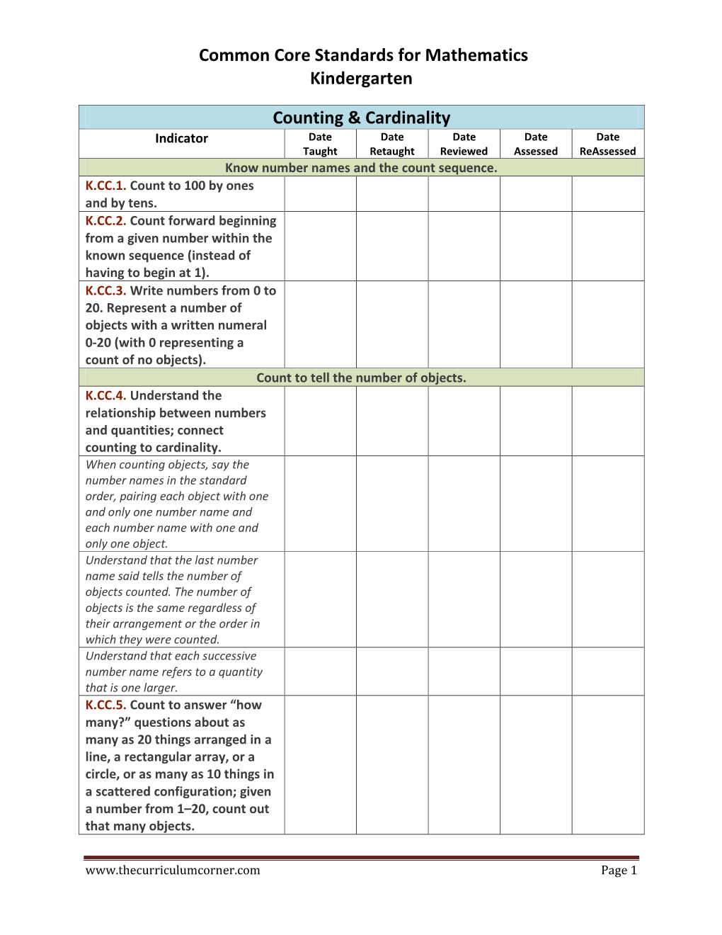 Common Core Standards for Mathematics Kindergarten